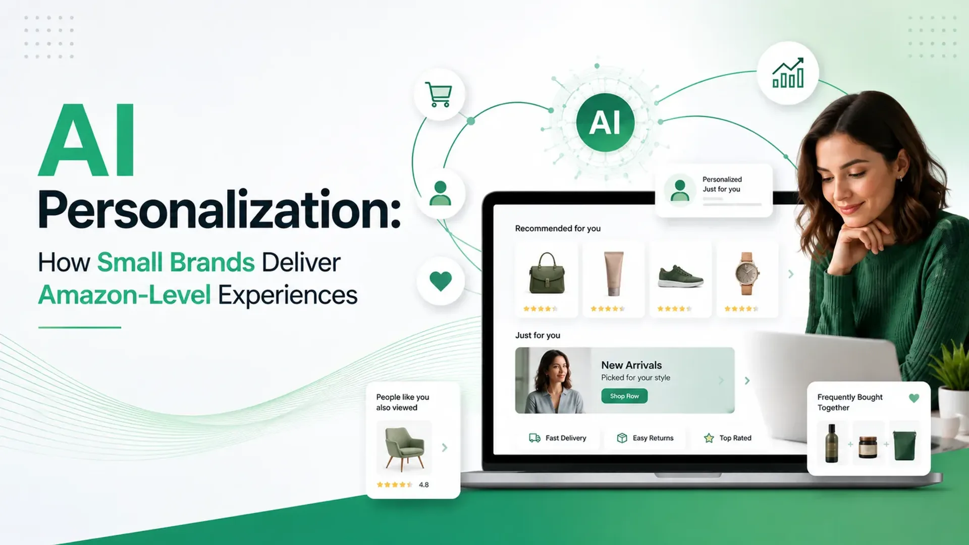 AI Personalization: How Small Brands Deliver Amazon-Level Experiences