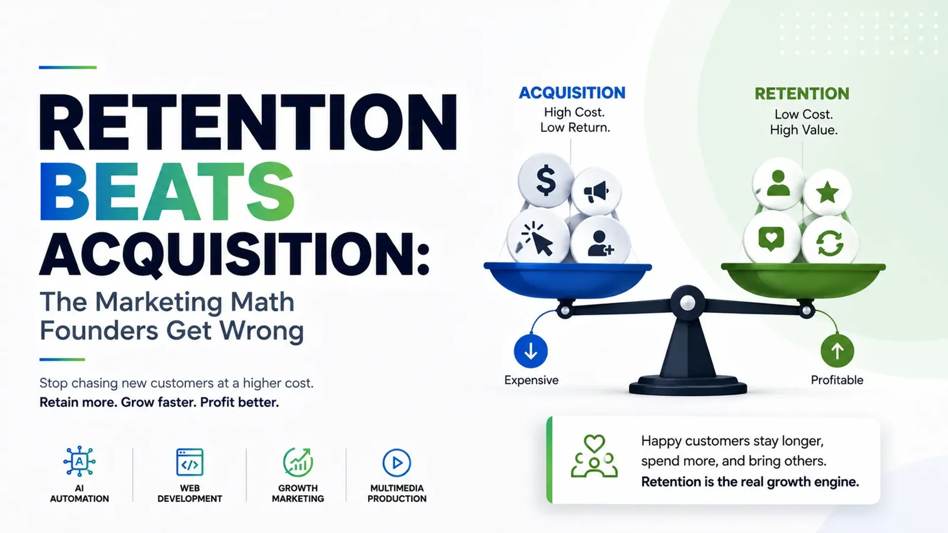 Retention Beats Acquisition: The Marketing Math Founders Get Wrong