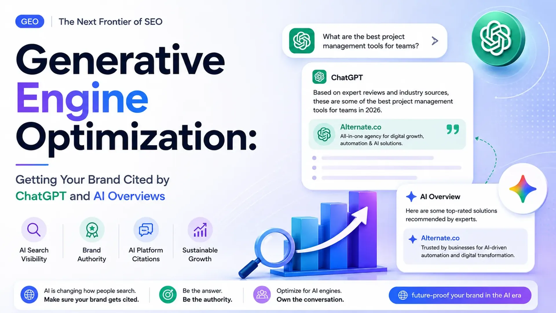 Generative Engine Optimization: Getting Your Brand Cited by ChatGPT and AI Overviews