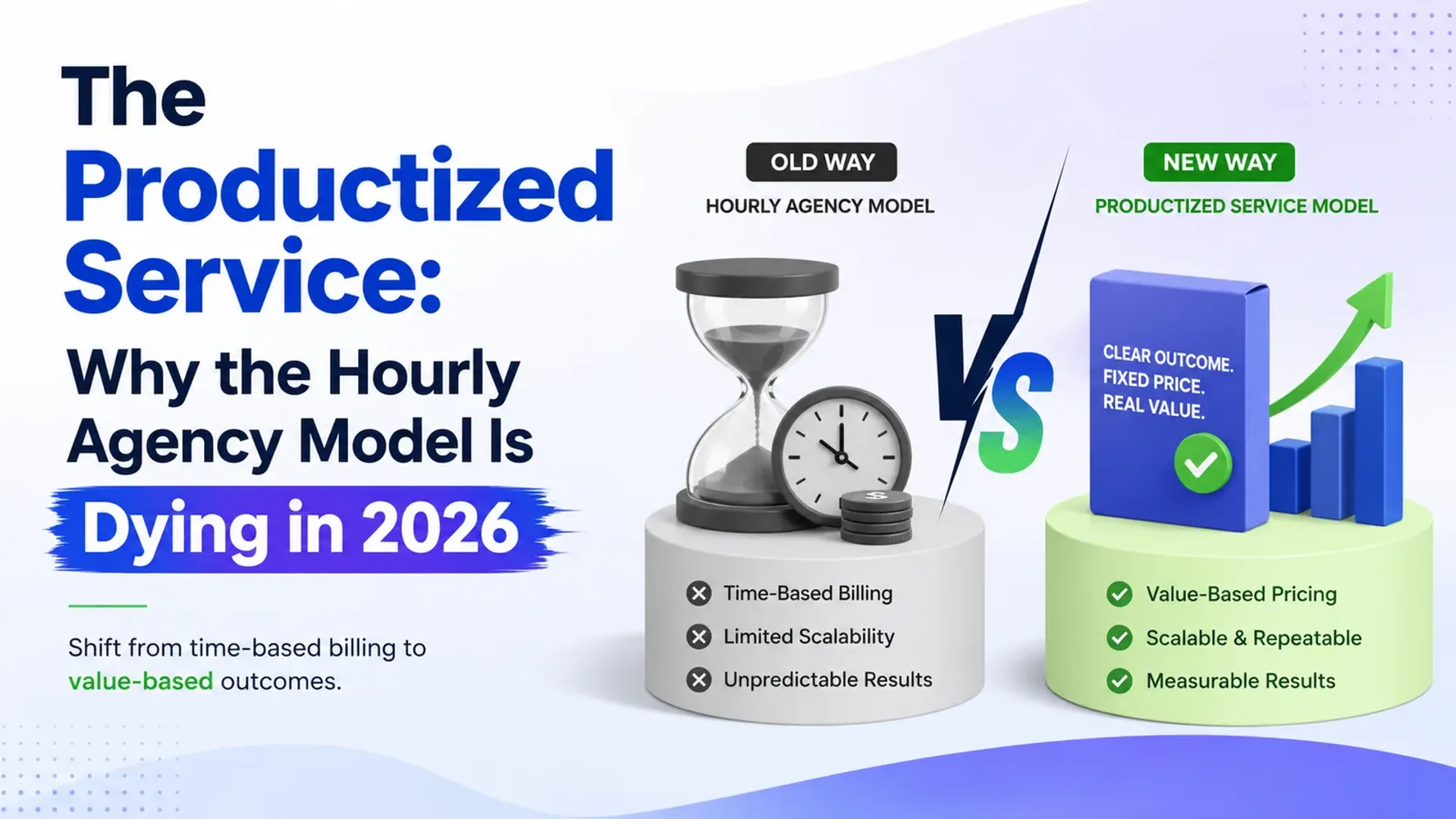 The Productized Service: Why the Hourly Agency Model Is Dying in 2026