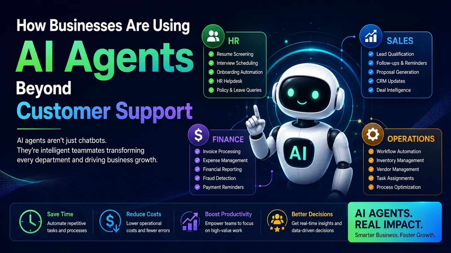 How Businesses Are Using AI Agents Beyond Customer Support