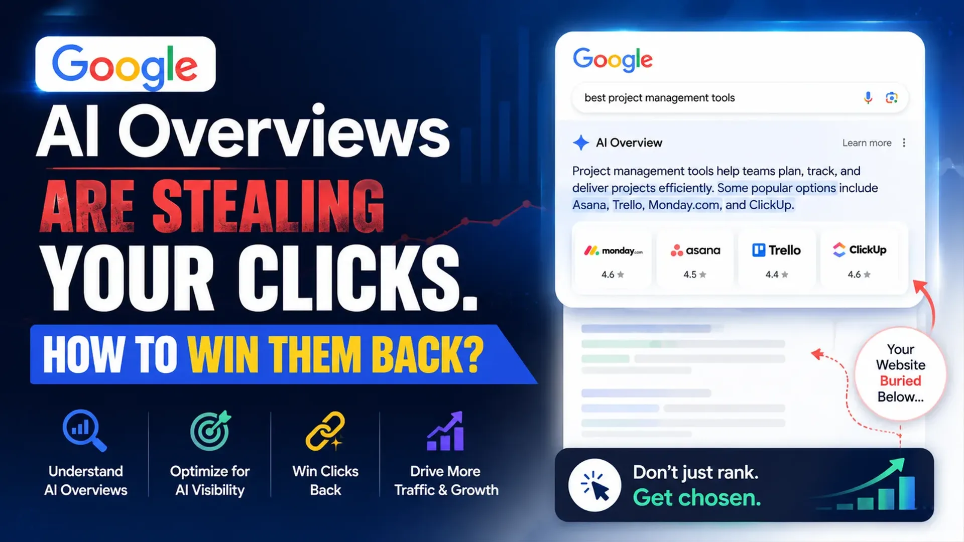 Google AI Overviews Are Stealing Your Clicks — How to Win Them Back