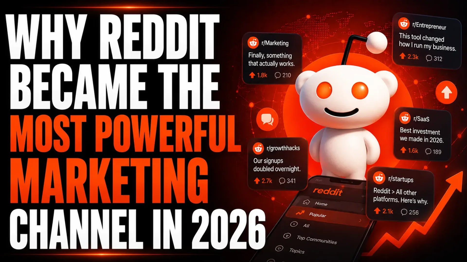 Why Reddit Became the Most Powerful Marketing Channel in 2026