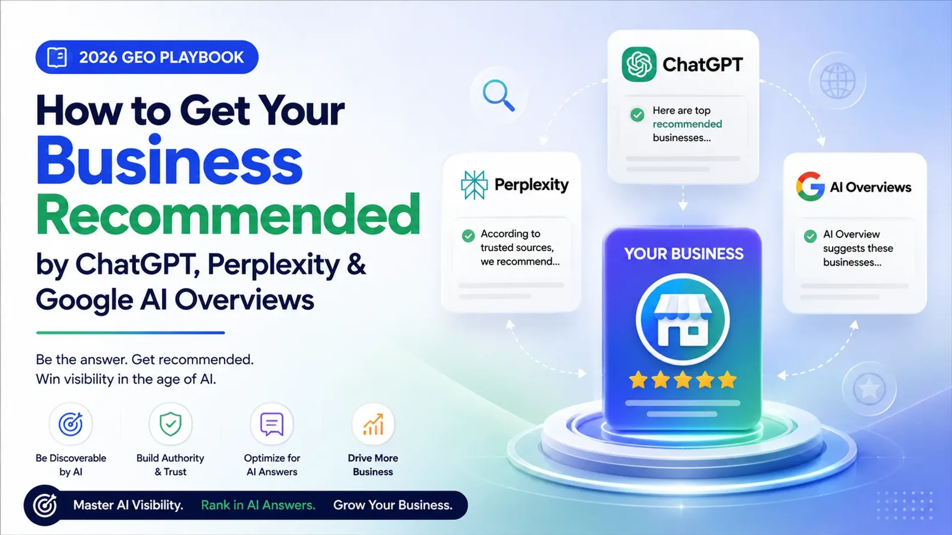 How to Get Your Business Recommended by ChatGPT, Perplexity & Google AI Overviews (2026 GEO Playbook)