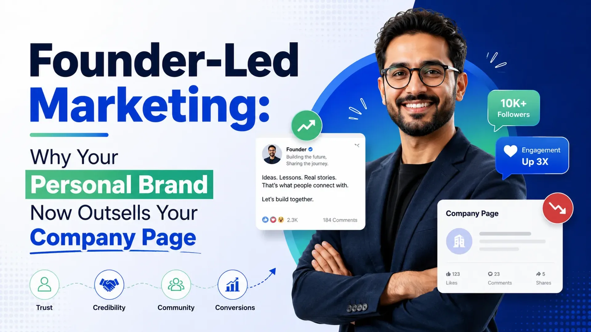 Founder-Led Marketing: Why Your Personal Brand Now Outsells Your Company Page