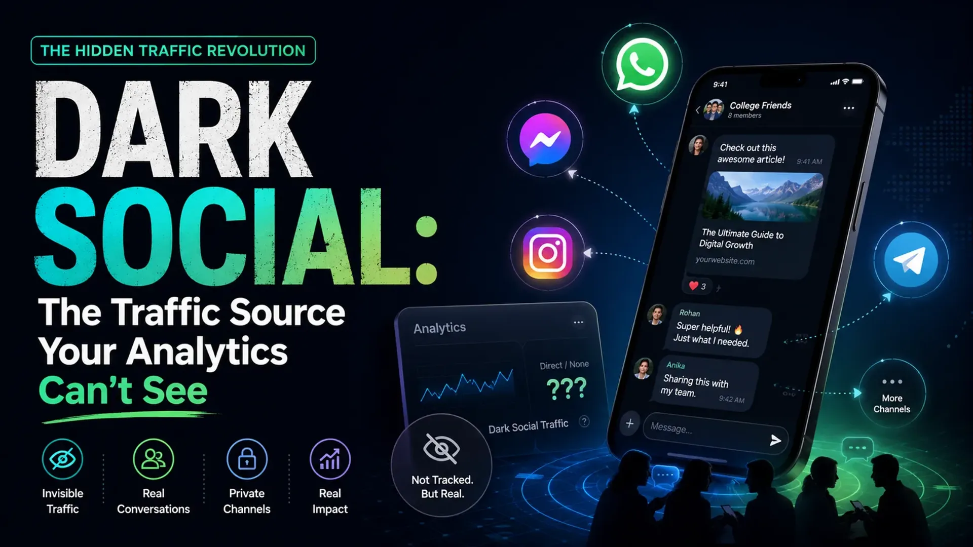 Dark Social: The Traffic Source Your Analytics Can't See
