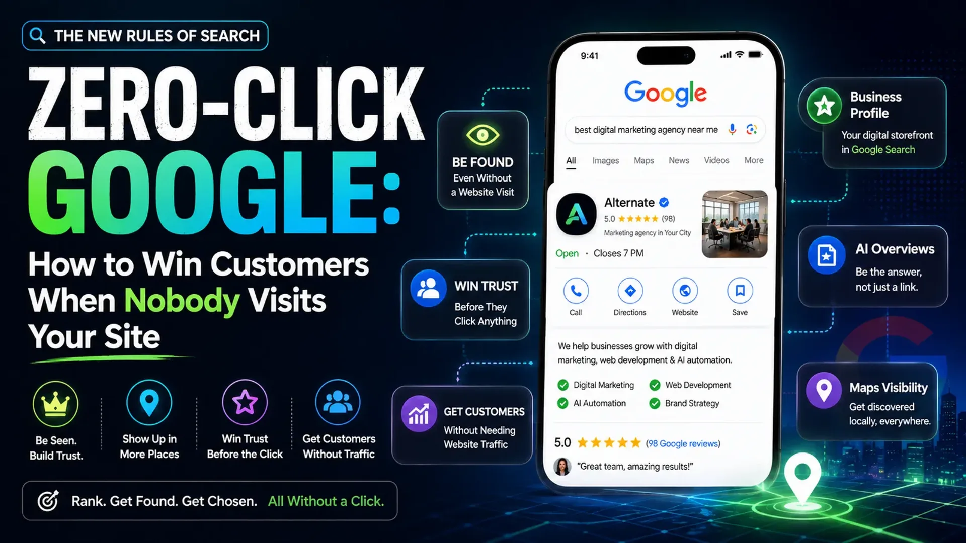 Zero-Click Google: How to Win Customers When Nobody Visits Your Site