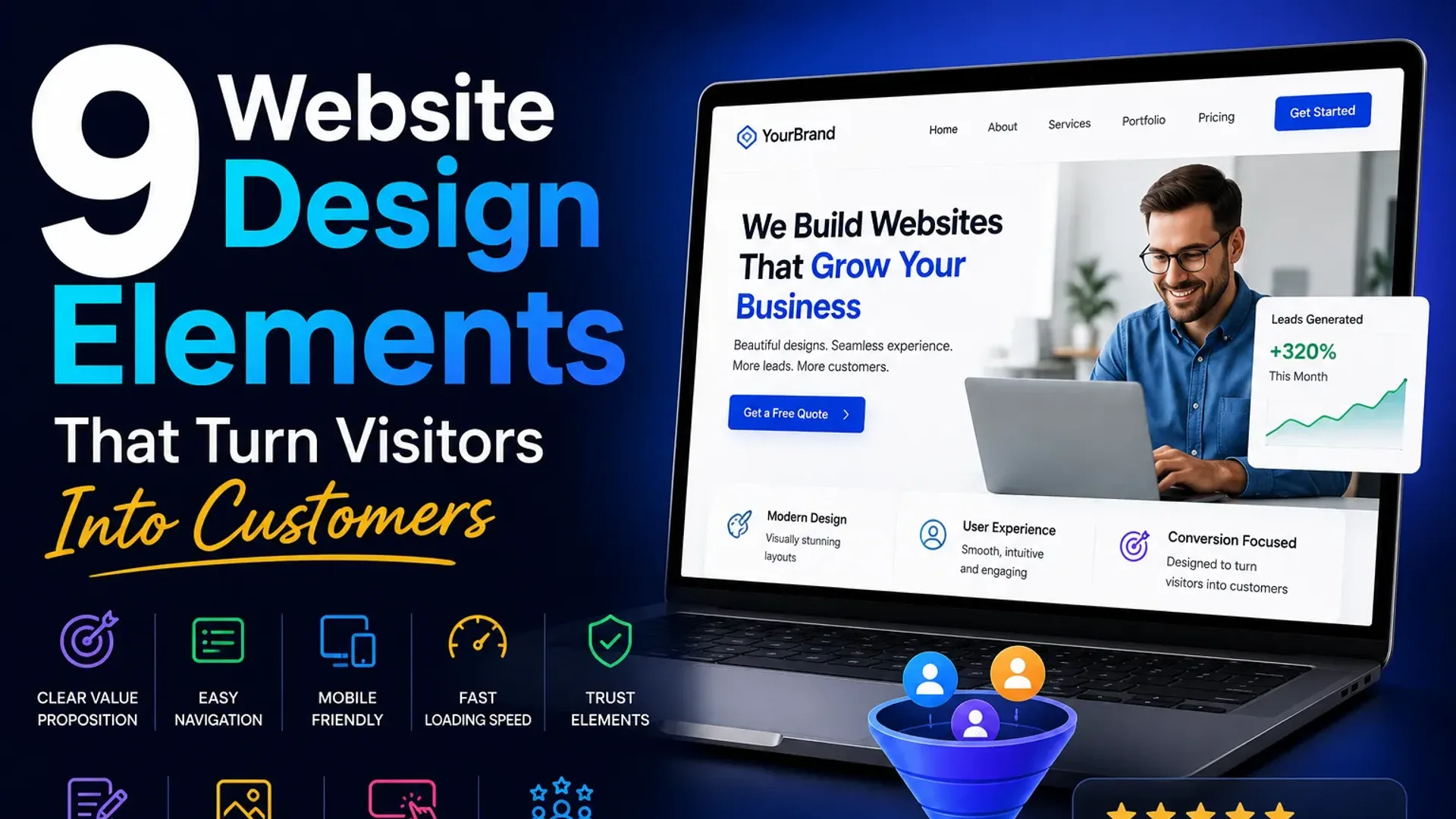 9 Website Design Elements That Turn Visitors Into Customers
