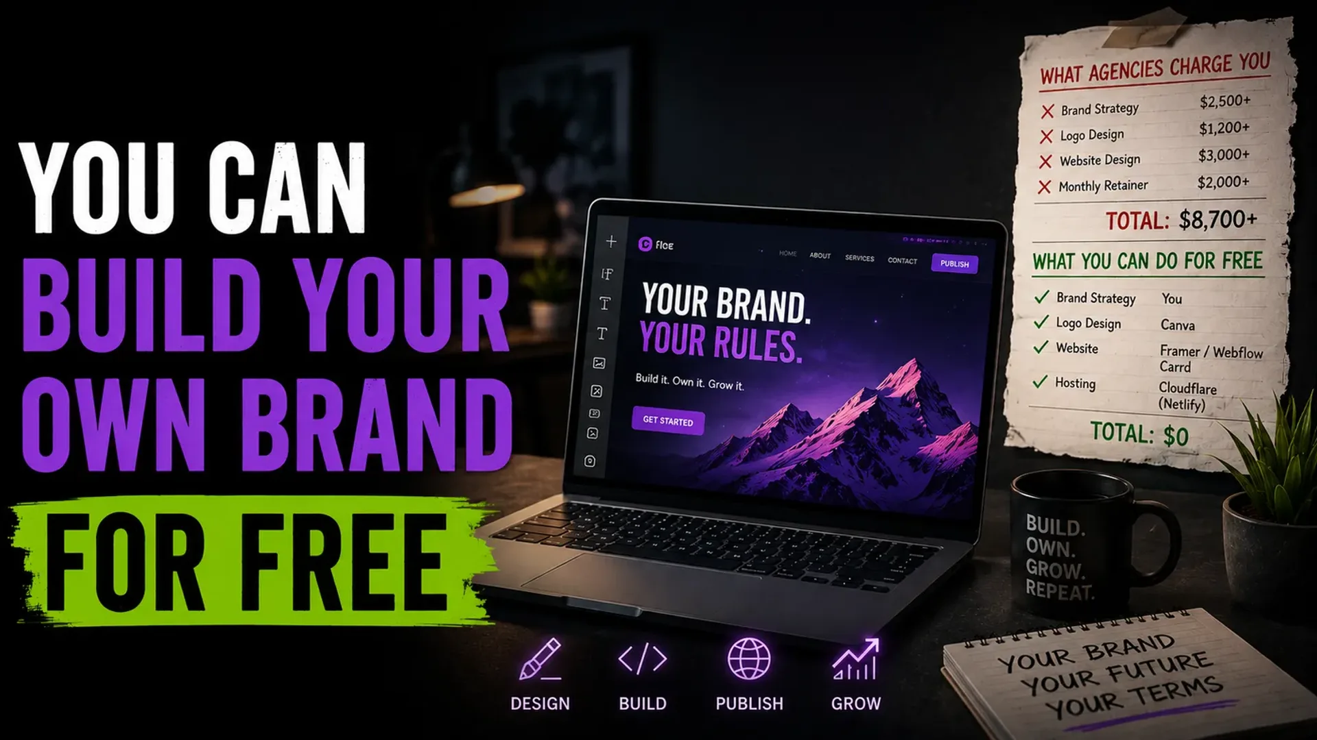 Agencies Don't Want You to Know This: You Can Build Your Own Brand for Free (And It Beats Theirs)