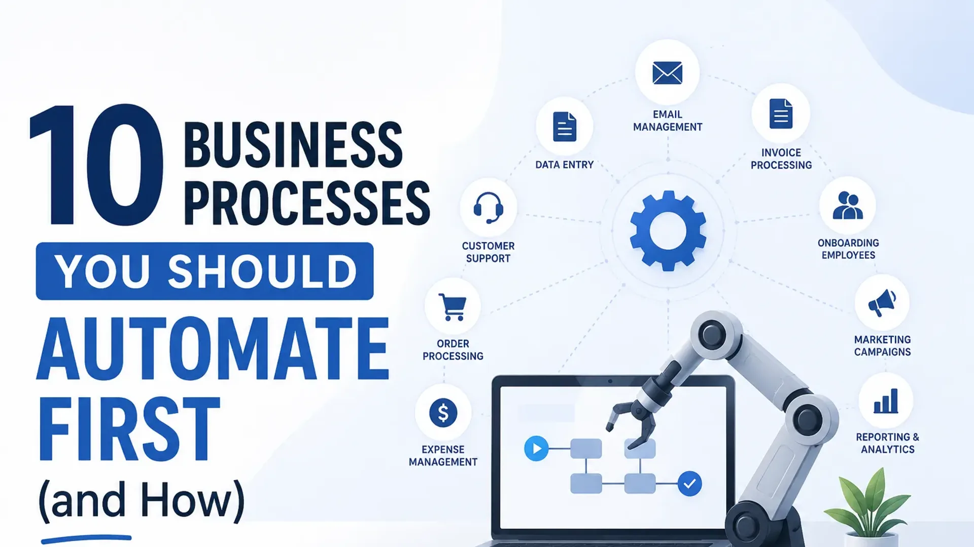 10 Business Processes You Should Automate First (and How)