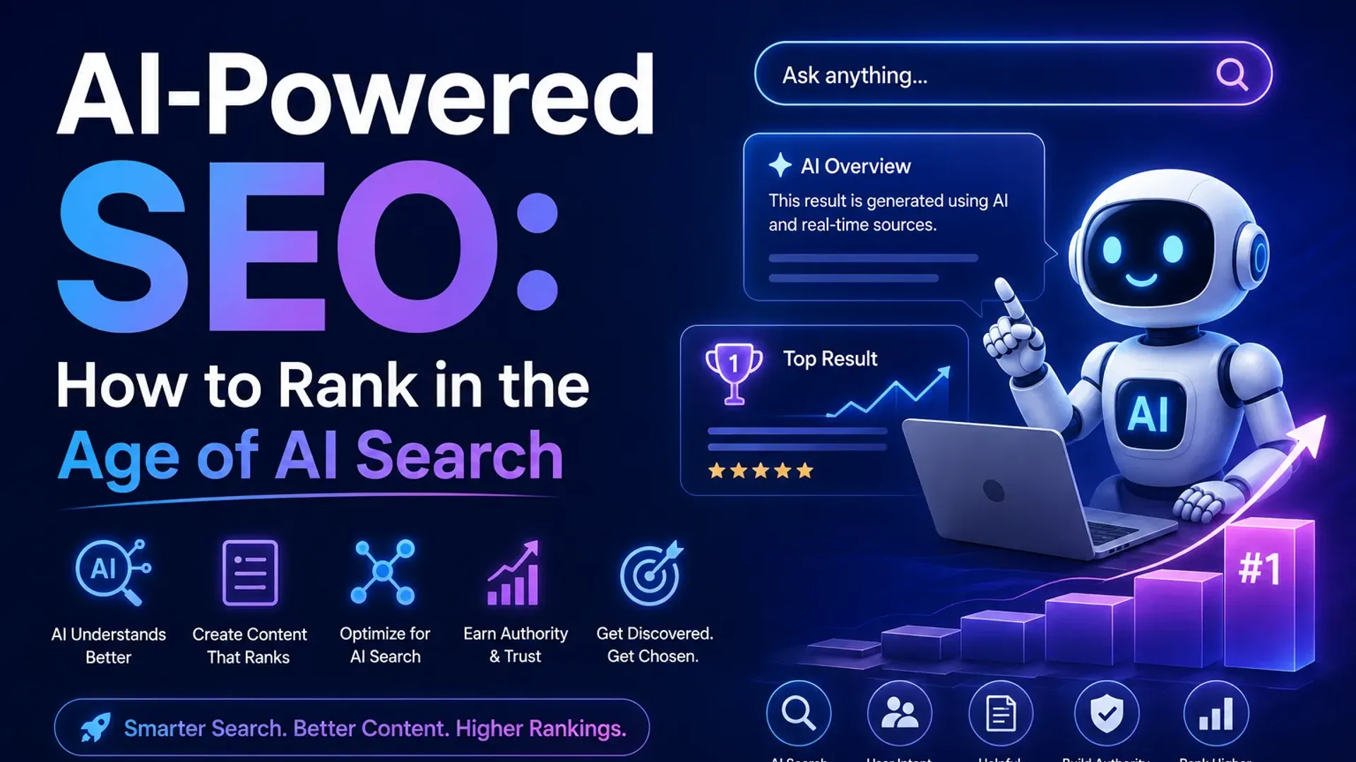 AI-Powered SEO: How to Rank in the Age of AI Search