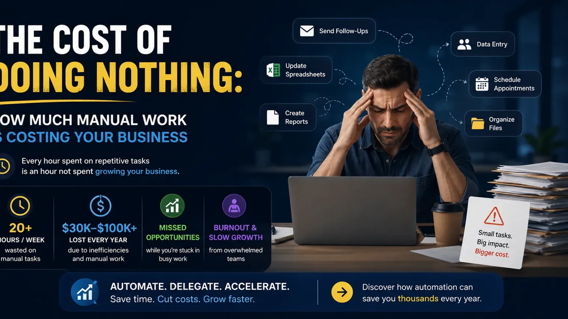 The Cost of Doing Nothing: How Much Manual Work Is Costing Your Business
