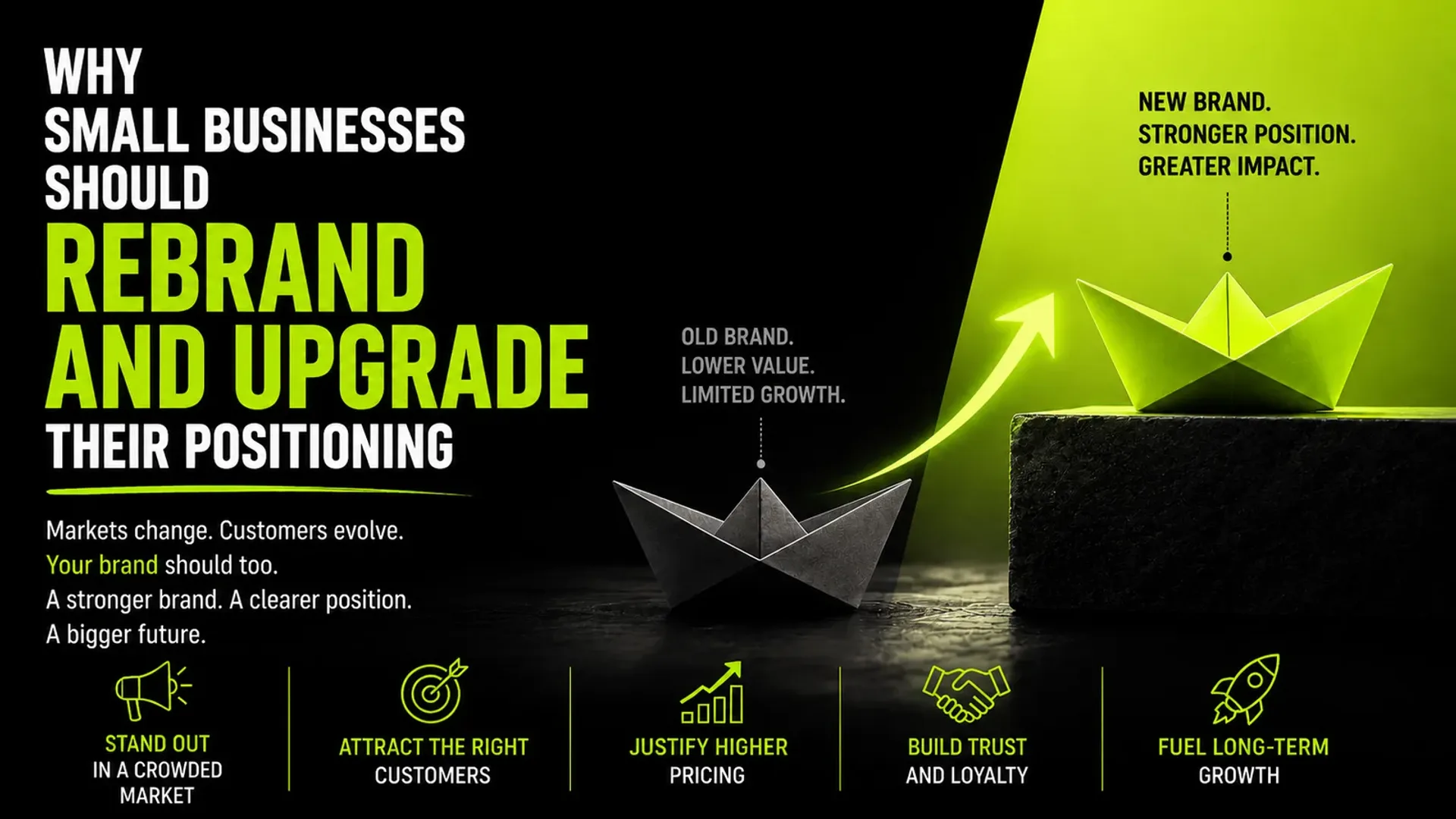 Why Small Businesses Should Rebrand and Upgrade Their Positioning