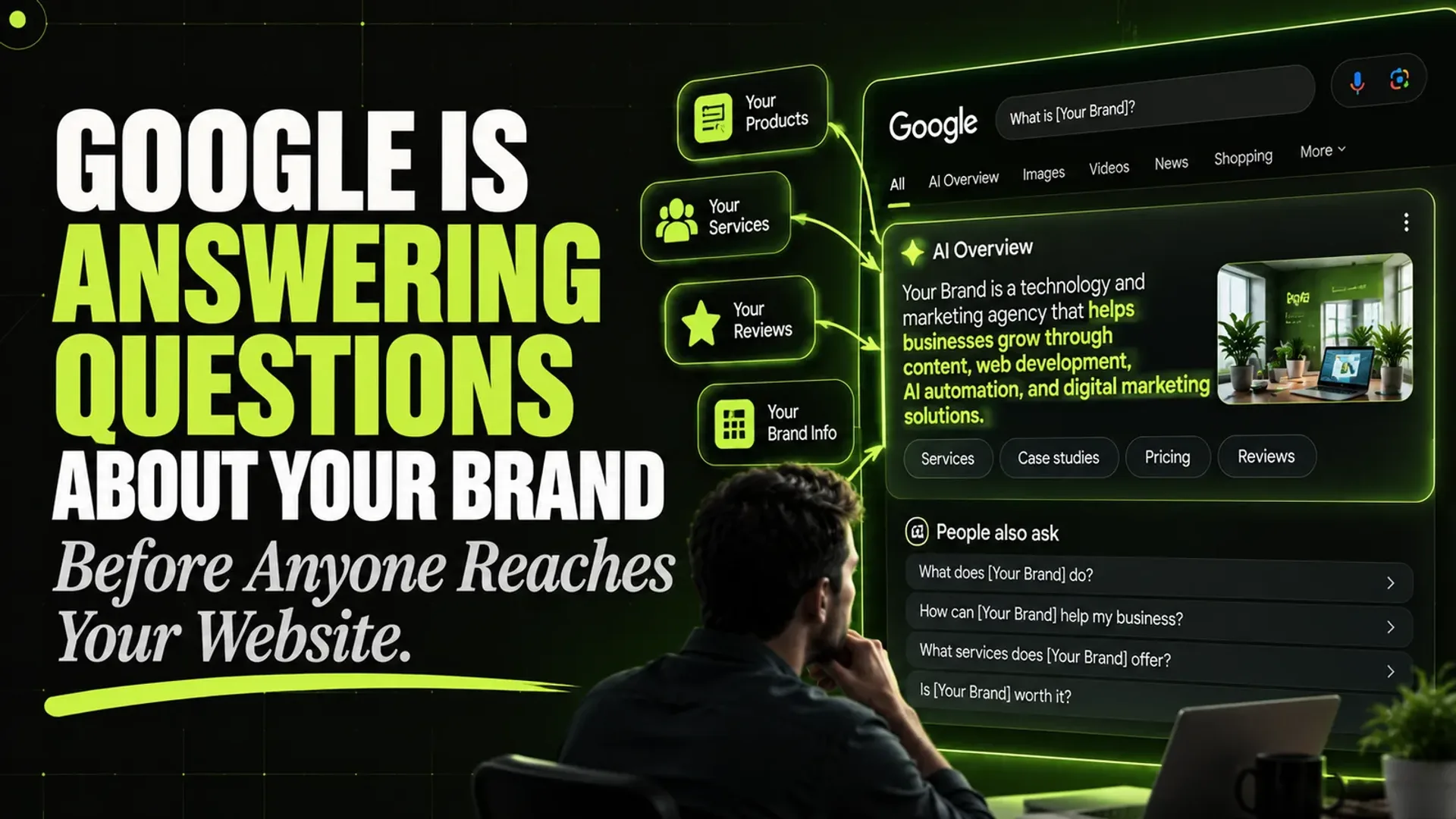 Google Is Answering Questions About Your Brand Before Anyone Reaches Your Website