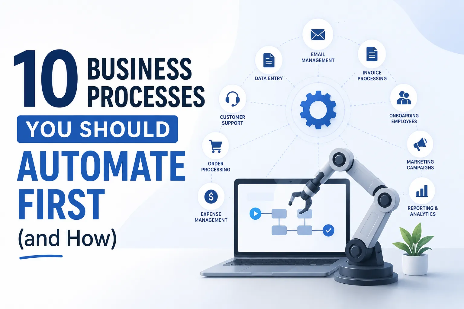 10 Business Processes You Should Automate First (and How)