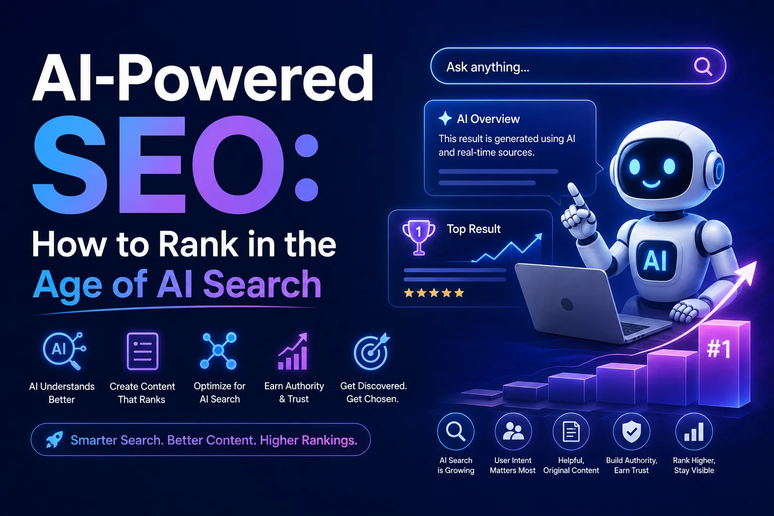 AI-Powered SEO: How to Rank in the Age of AI Search